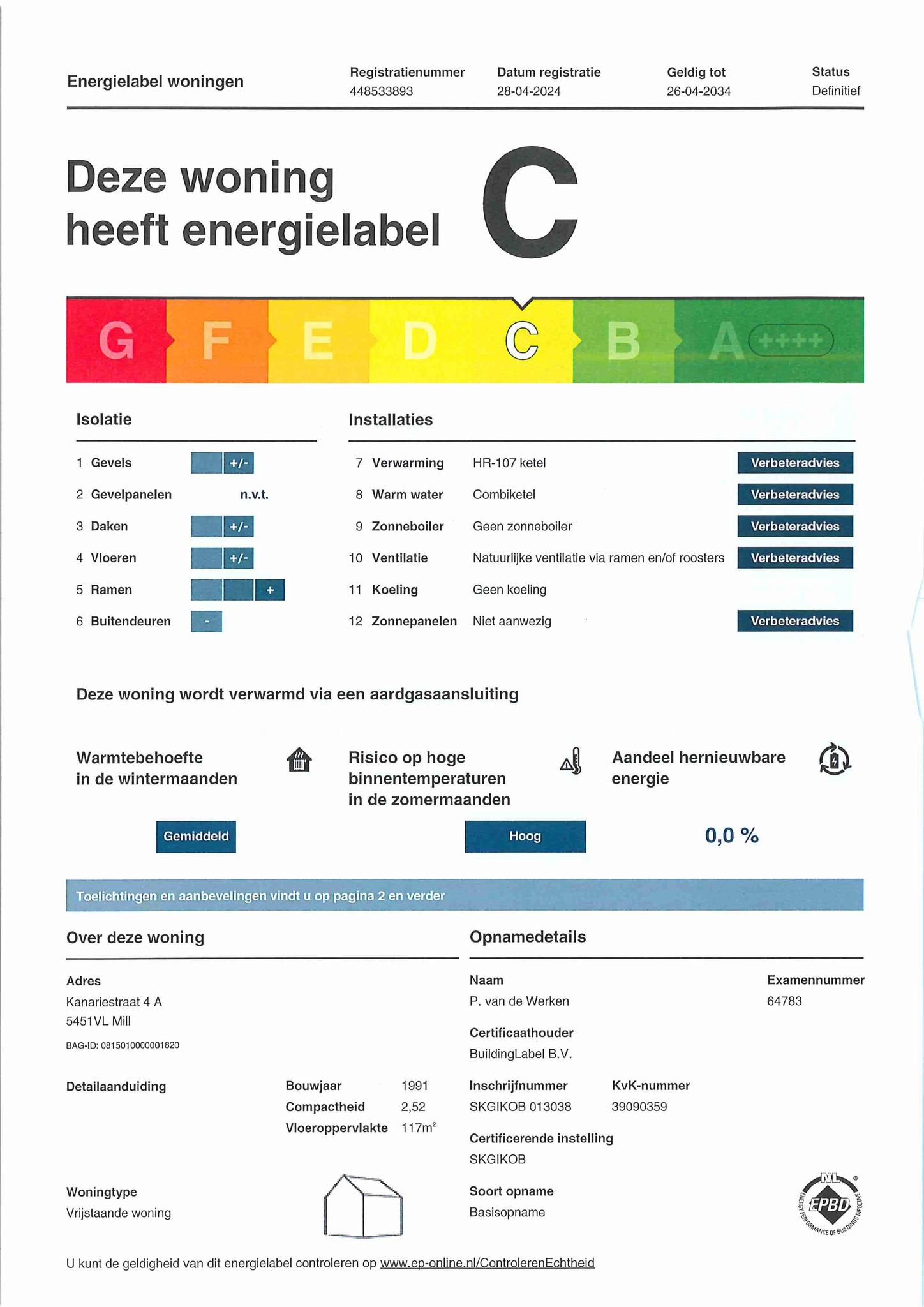 Energielabel