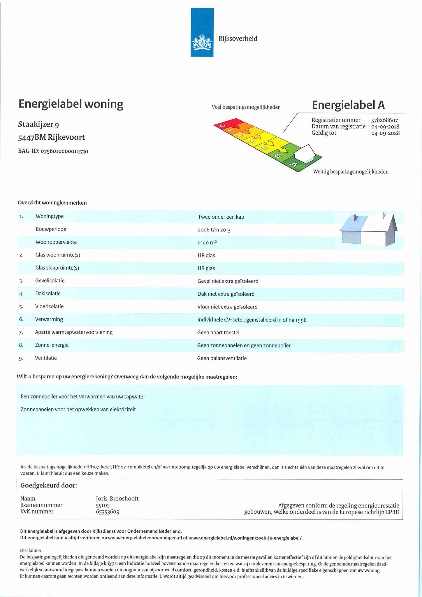 Energielabel