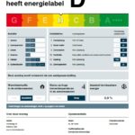 Energielabel