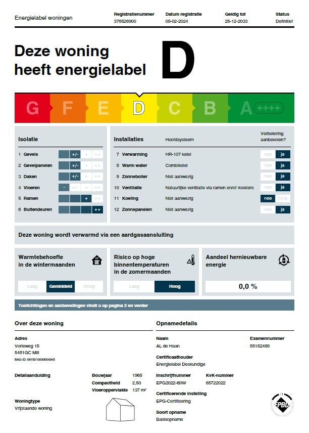 Energielabel