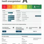 Energielabel