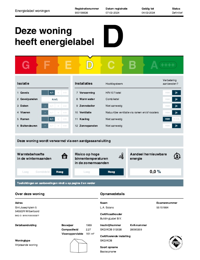 Energielabel