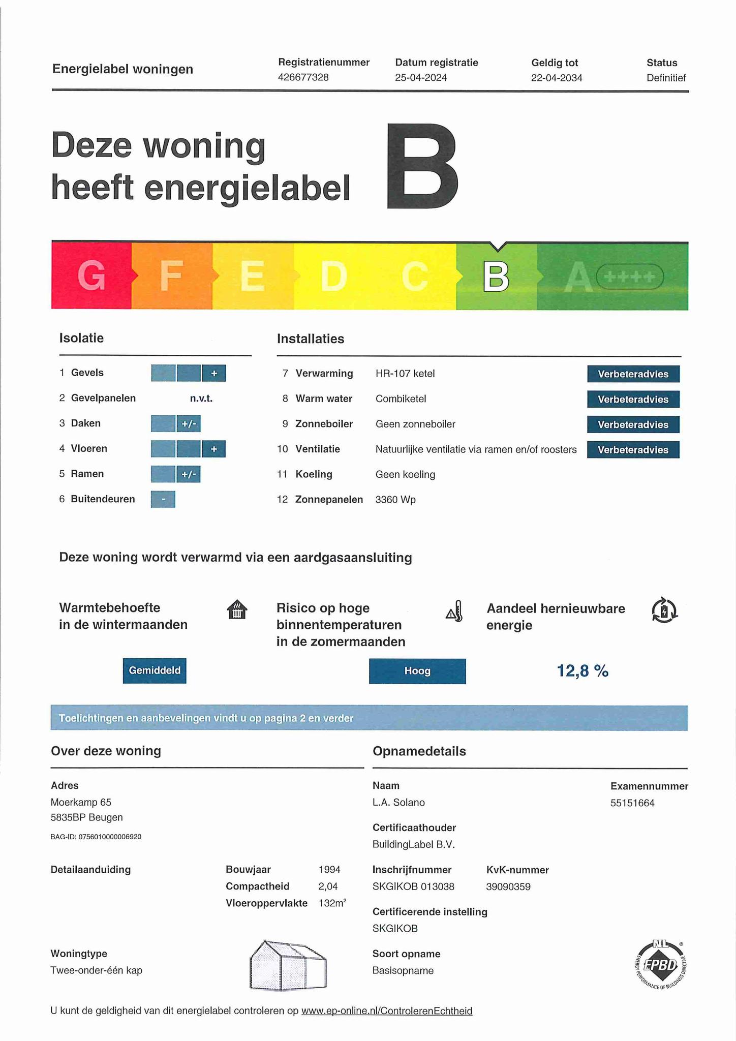 Energielabel