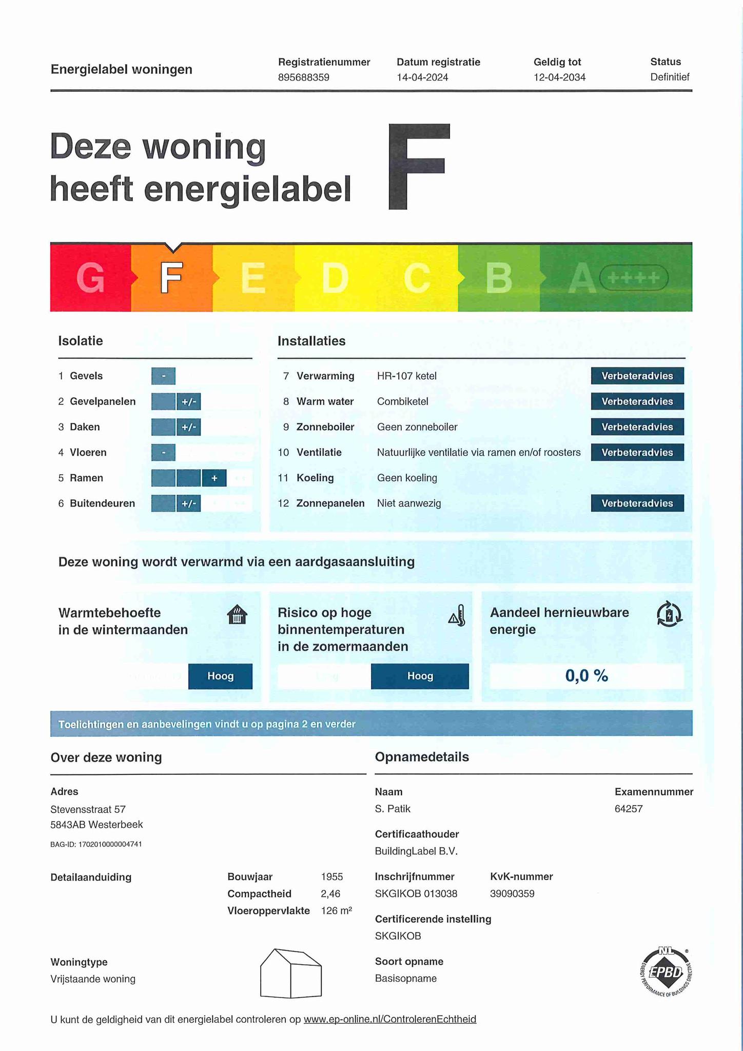 Energielabel