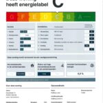 Energielabel