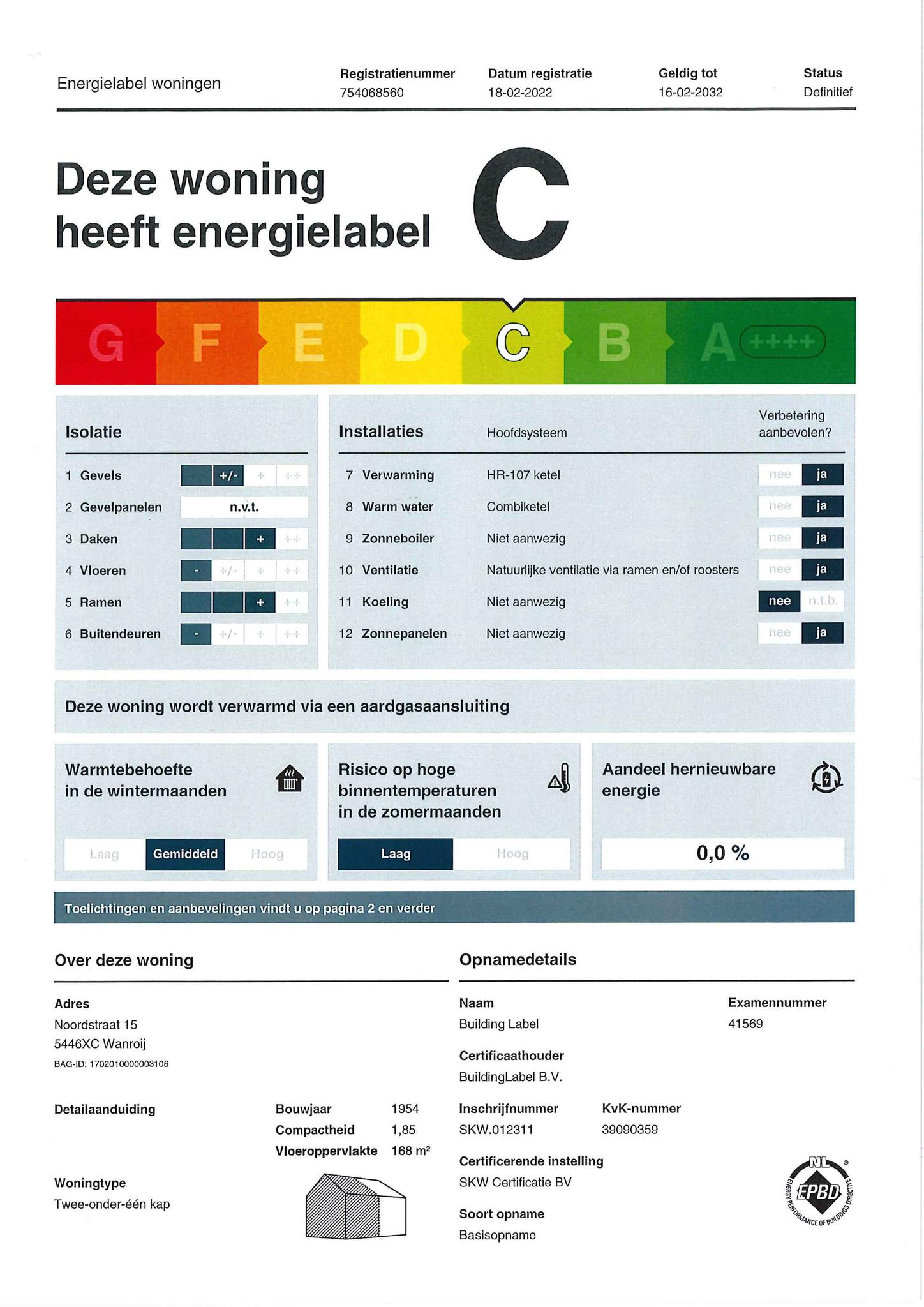 Energielabel