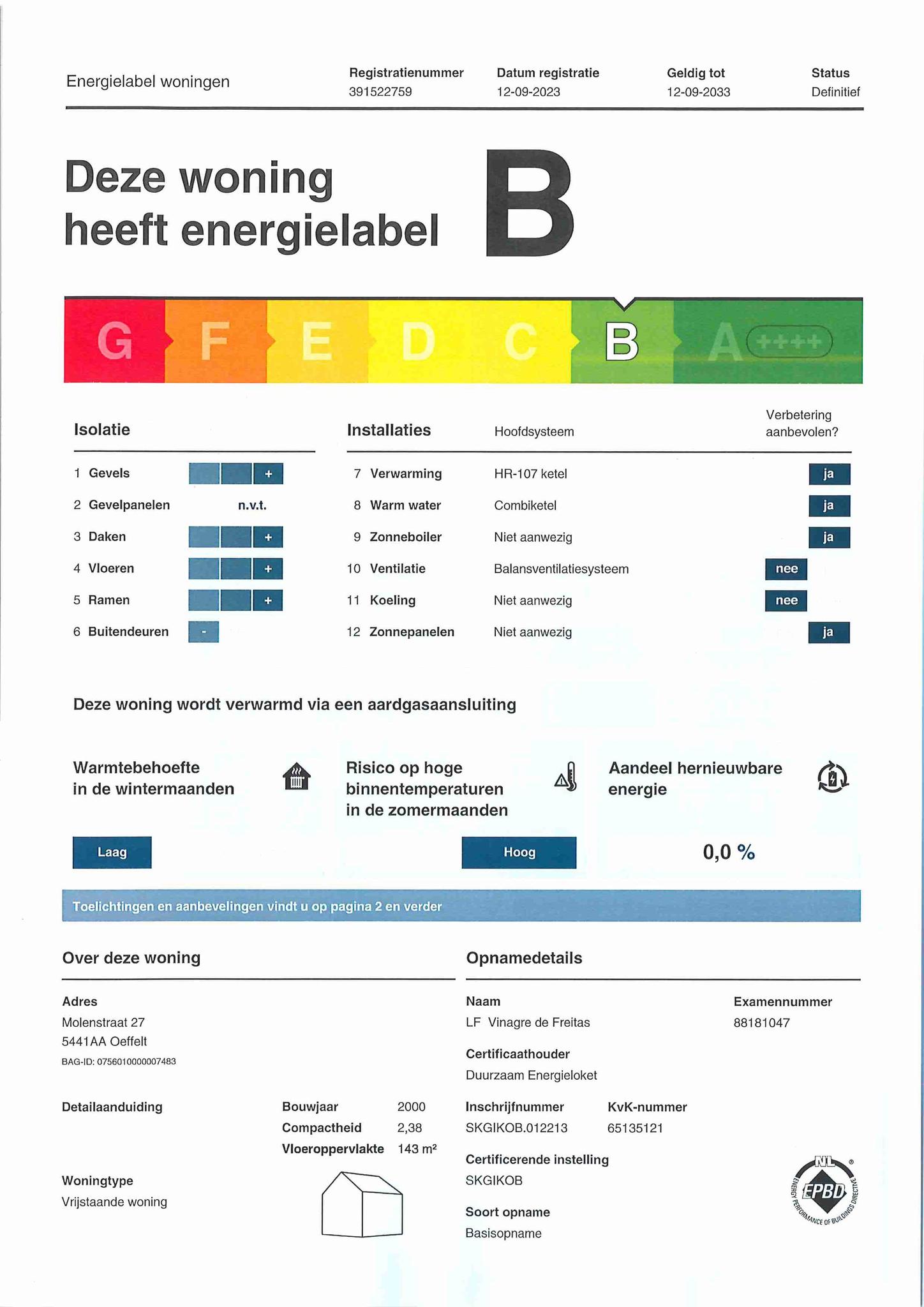 Energielabel