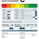 Energielabel