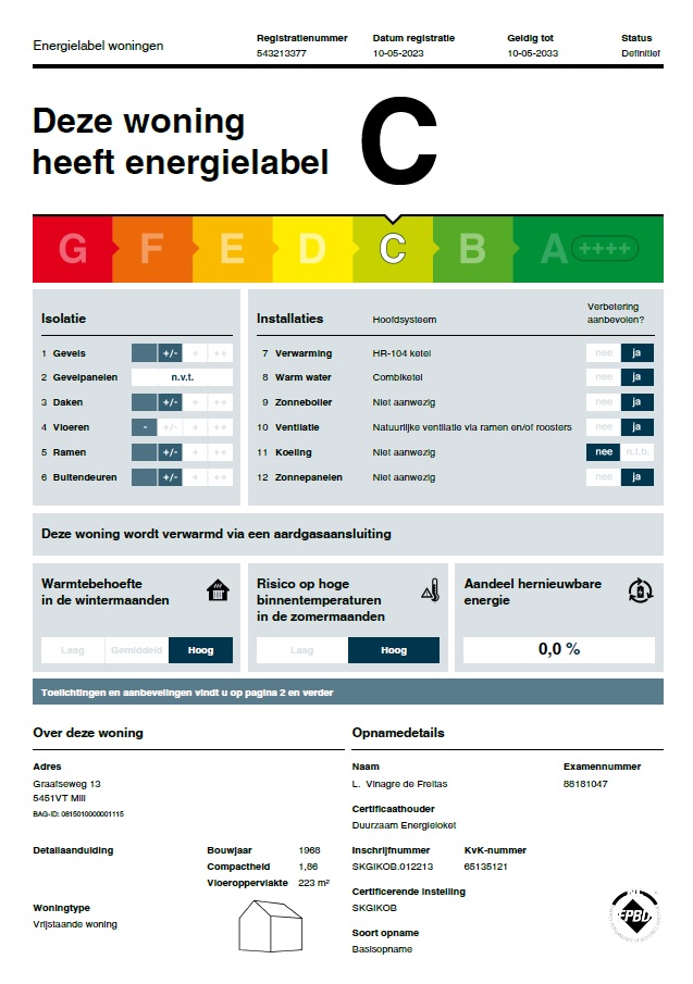 Energielabel