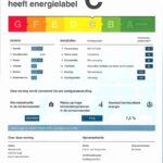 Energielabel