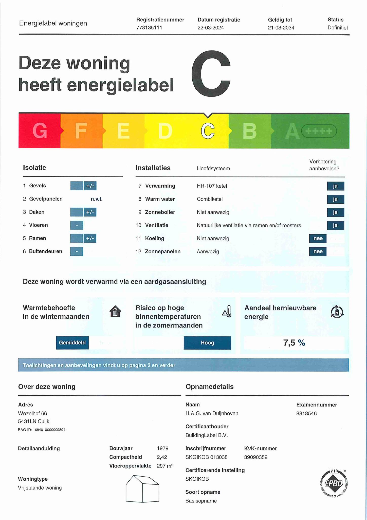 Energielabel