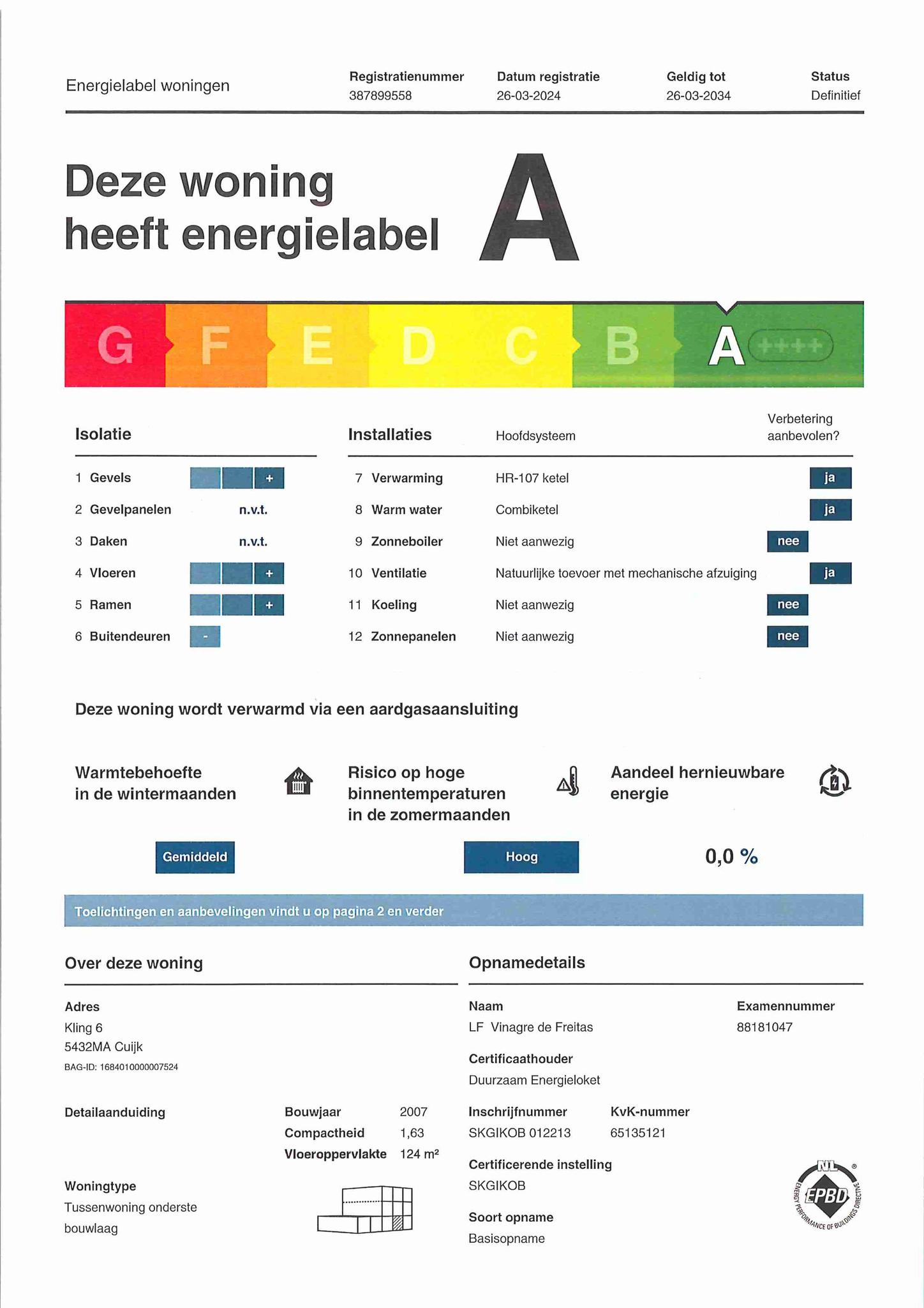 Energielabel