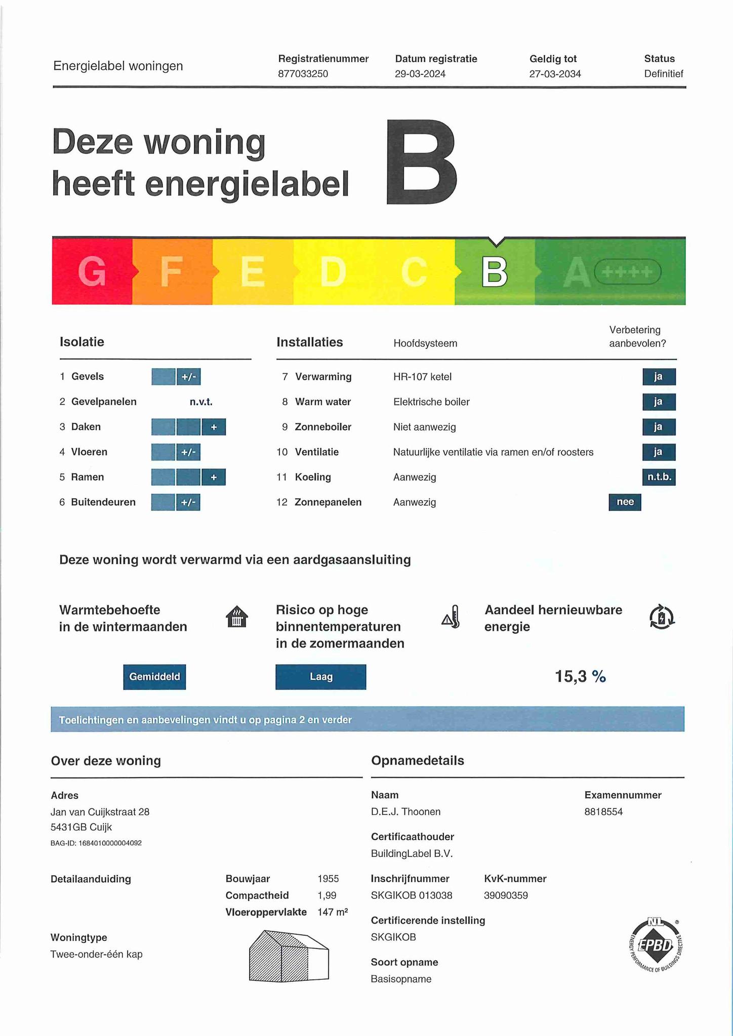 Energielabel