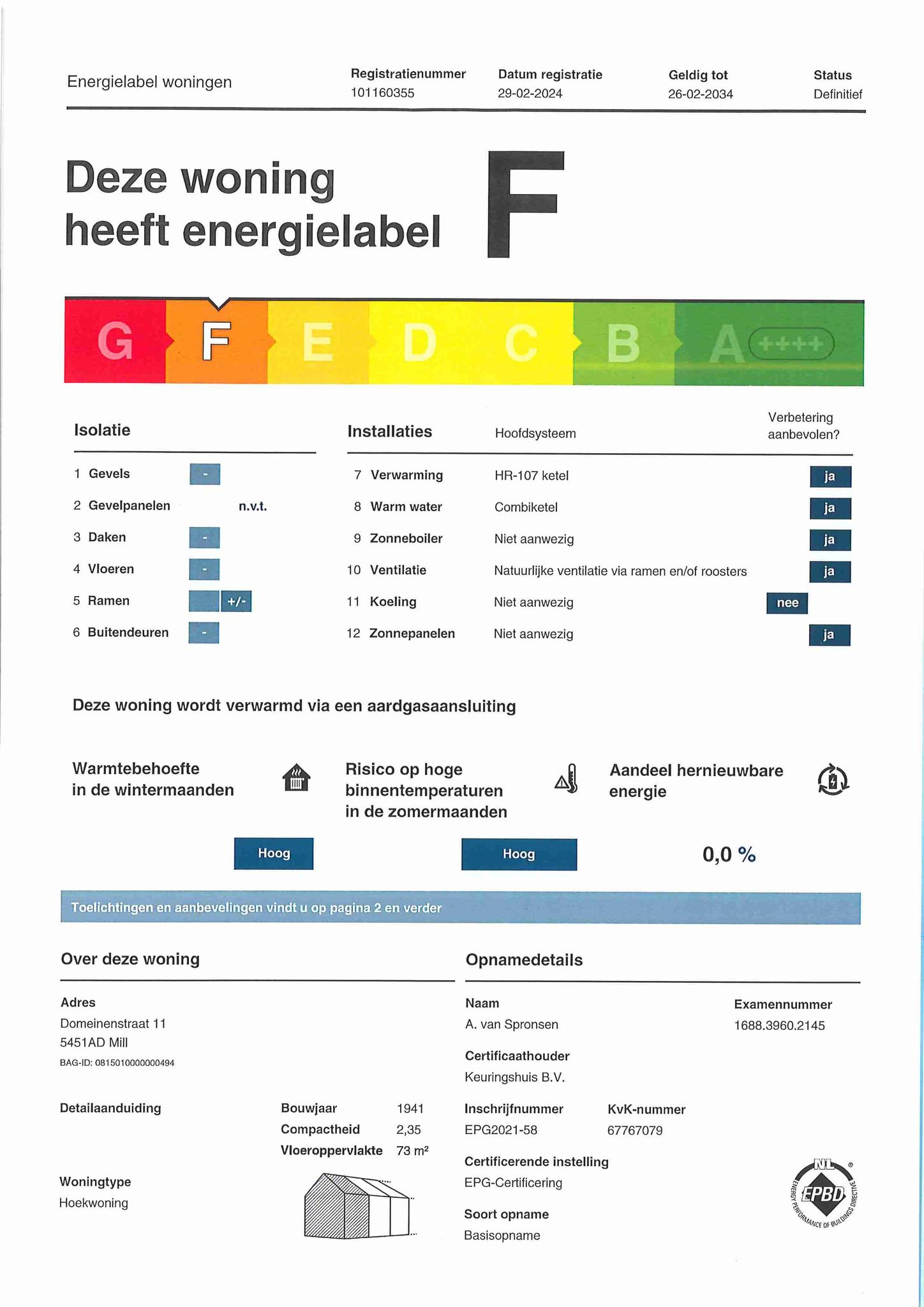 Energielabel