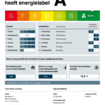 Energielabel