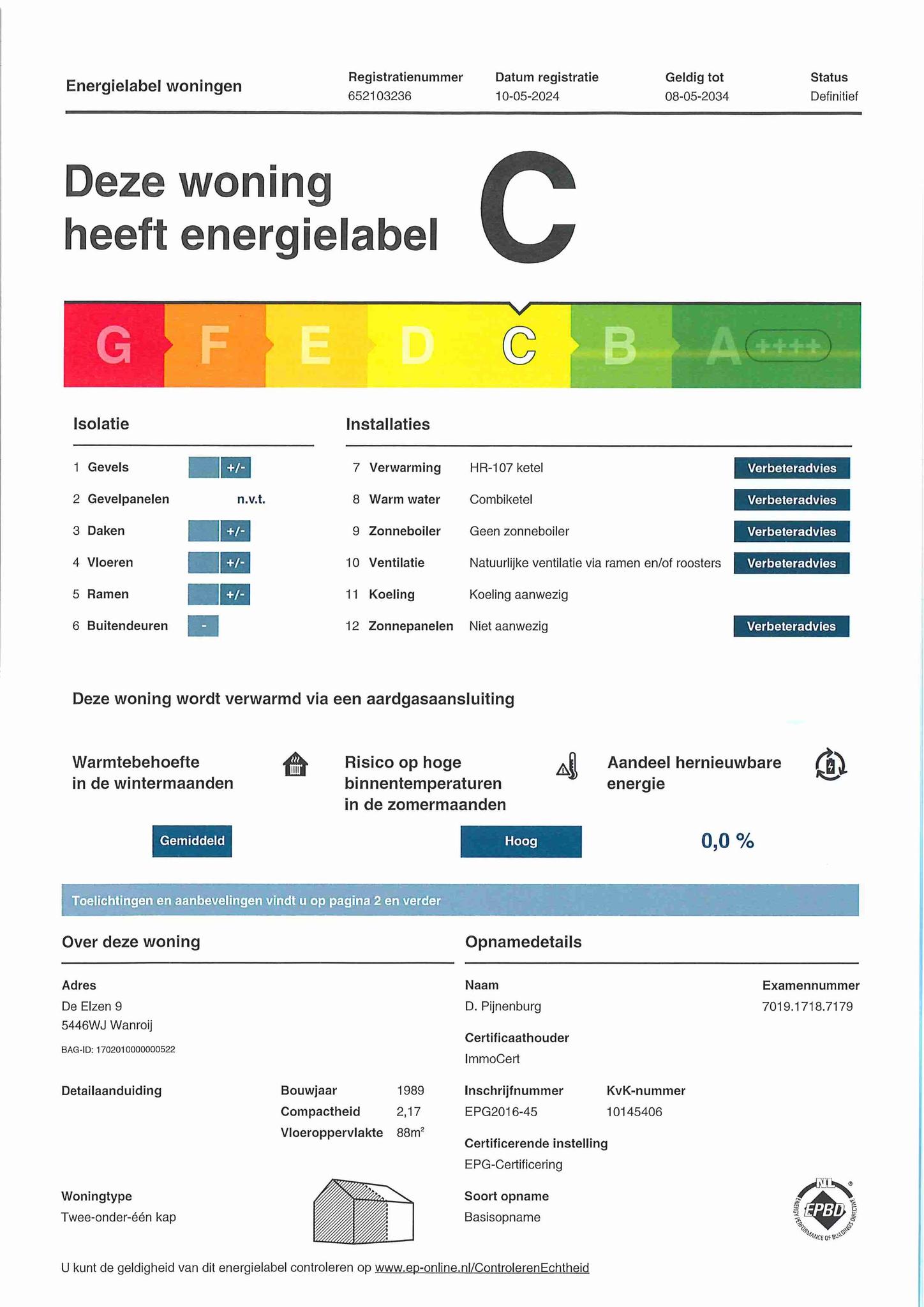 Energielabel