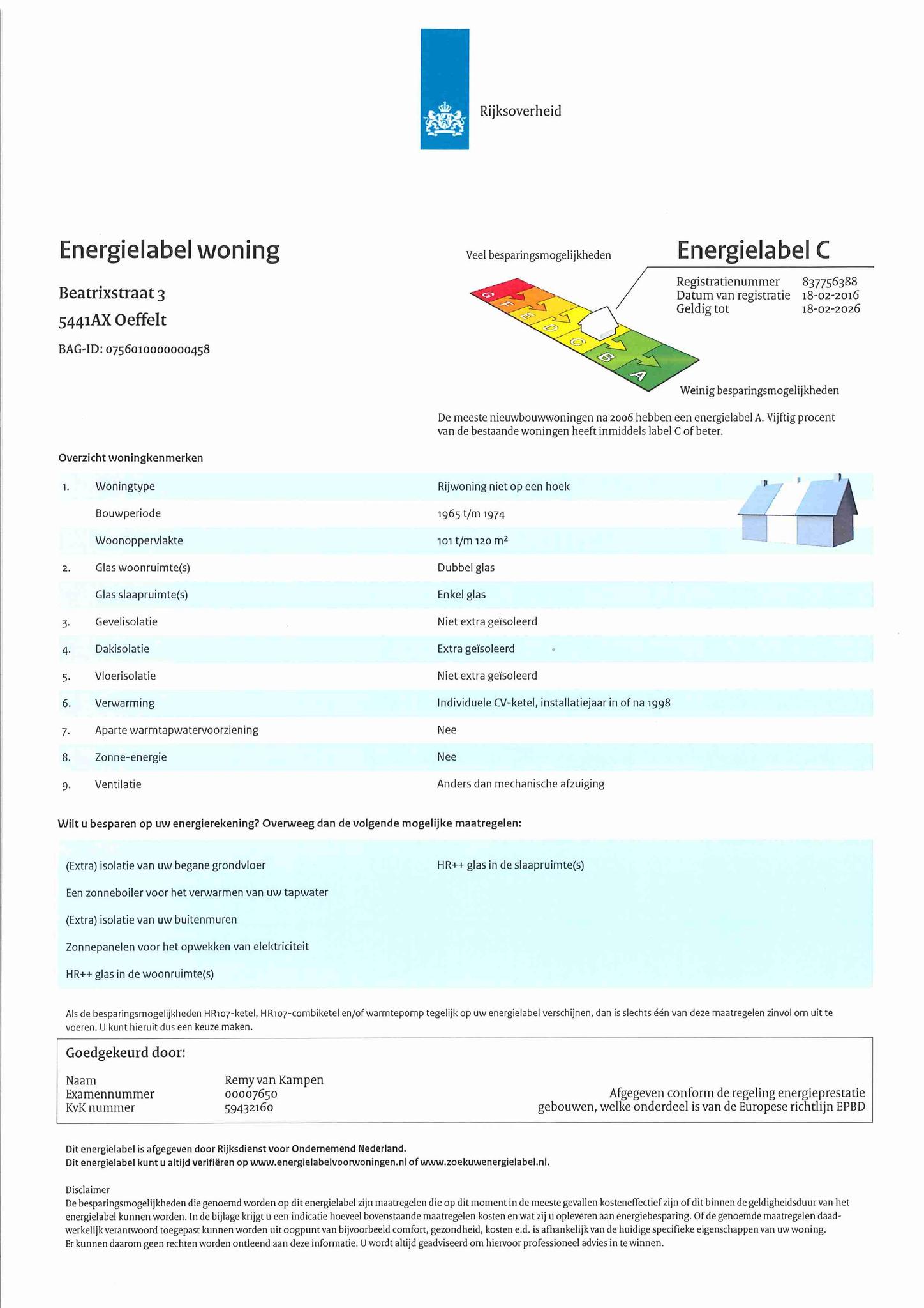 Energielabel