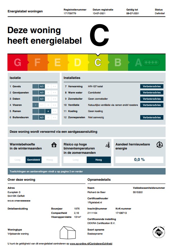 Energielabel