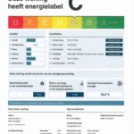 Energielabel