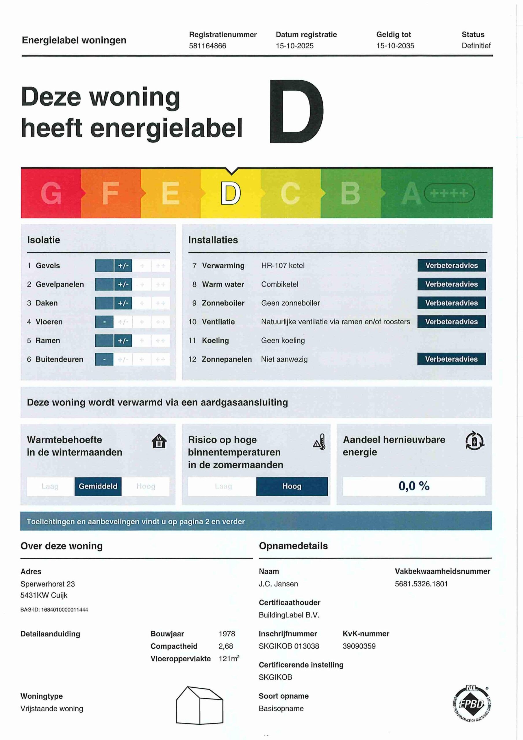 Energielabel