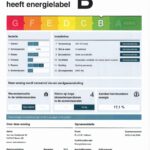 Energielabel
