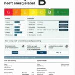 Energielabel