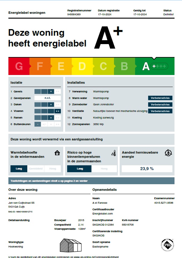 Energielabel