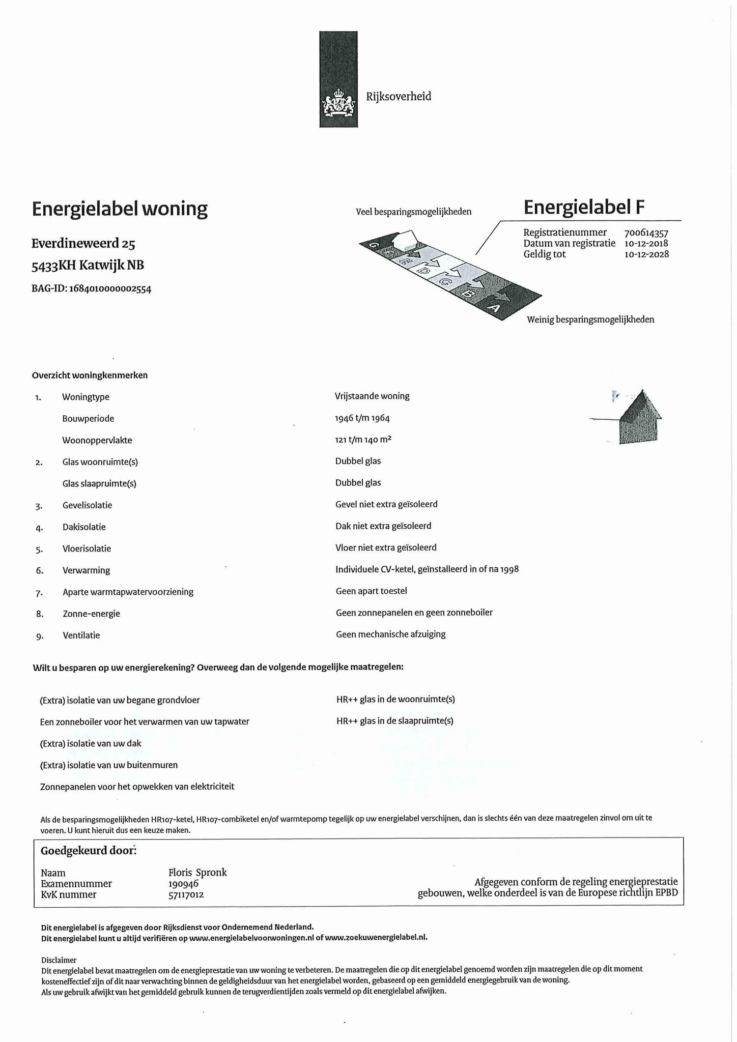 Energielabel