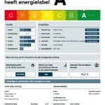Energielabel