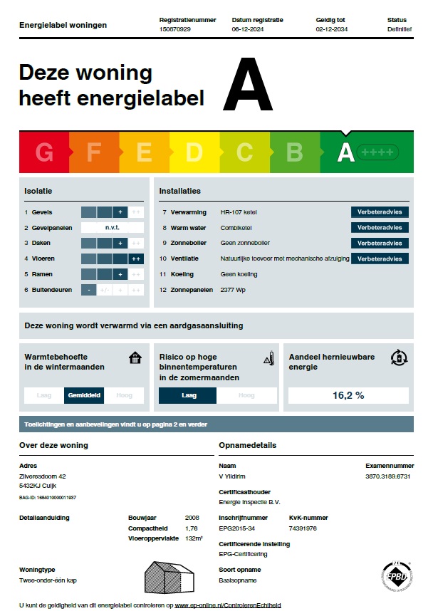 Energielabel