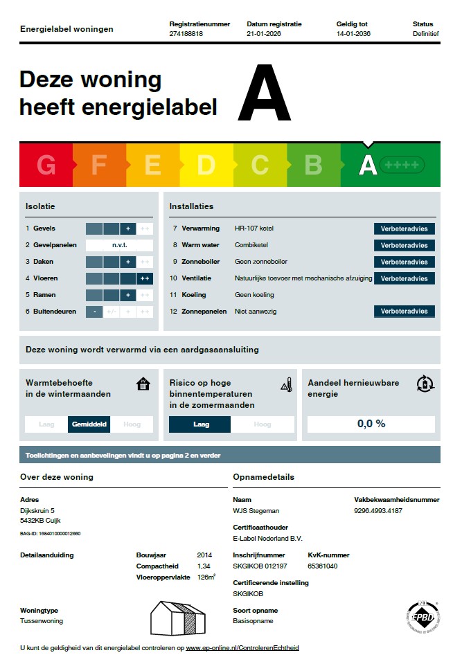 Energielabel