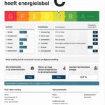 Energielabel