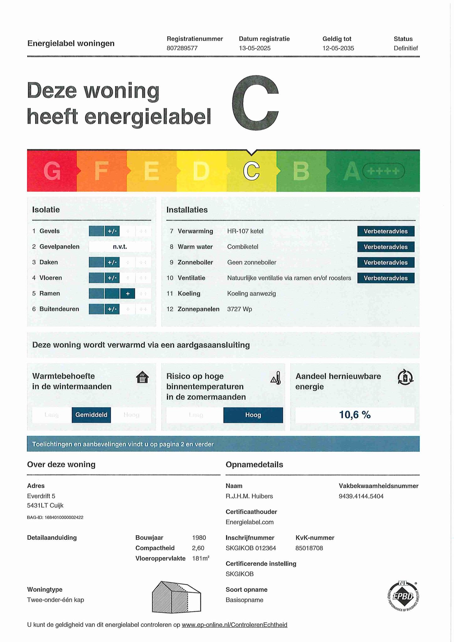 Energielabel