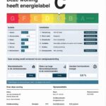Energielabel
