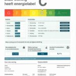 Energielabel