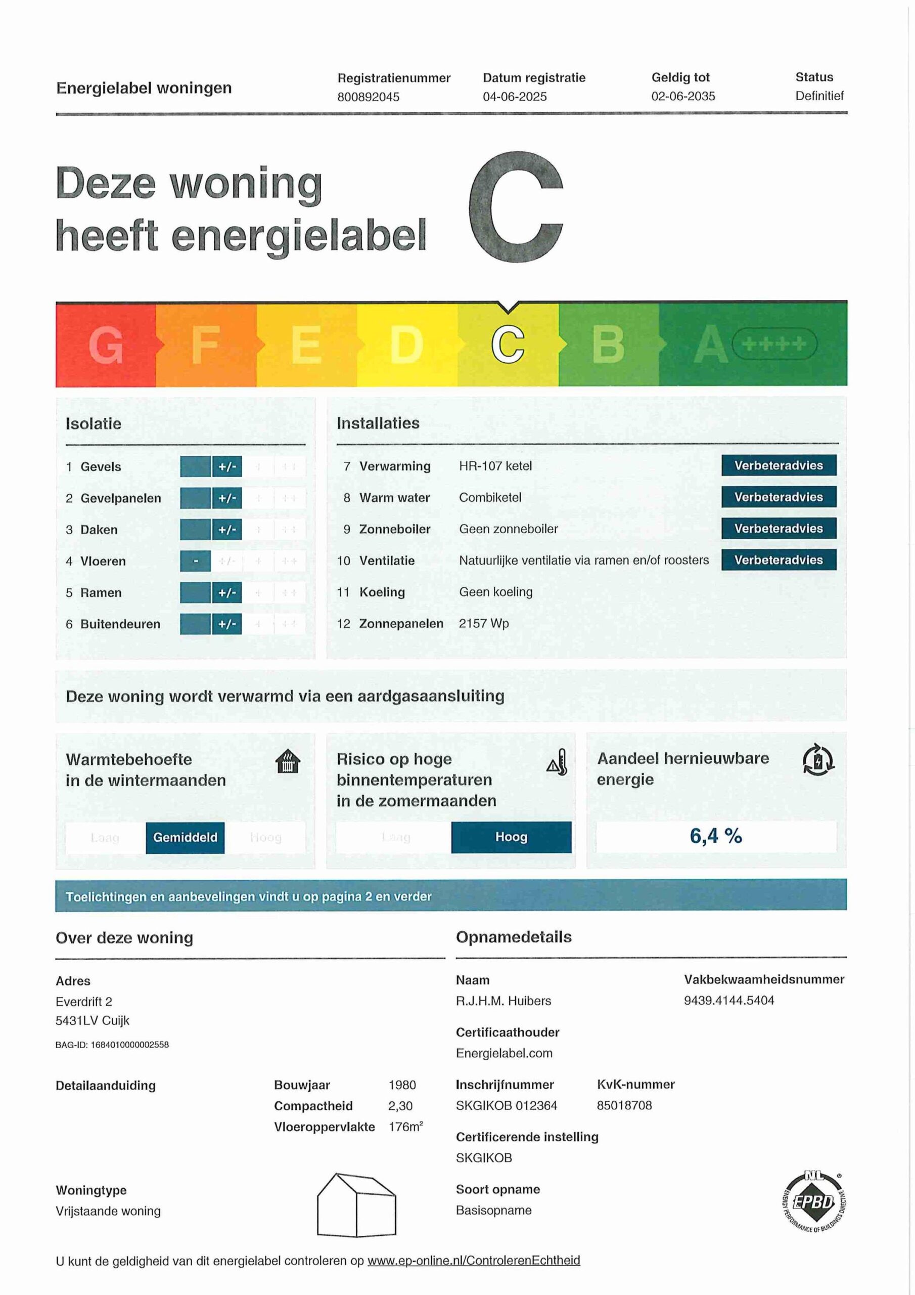 Energielabel