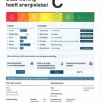 Energielabel