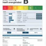 Energielabel