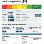 Energielabel