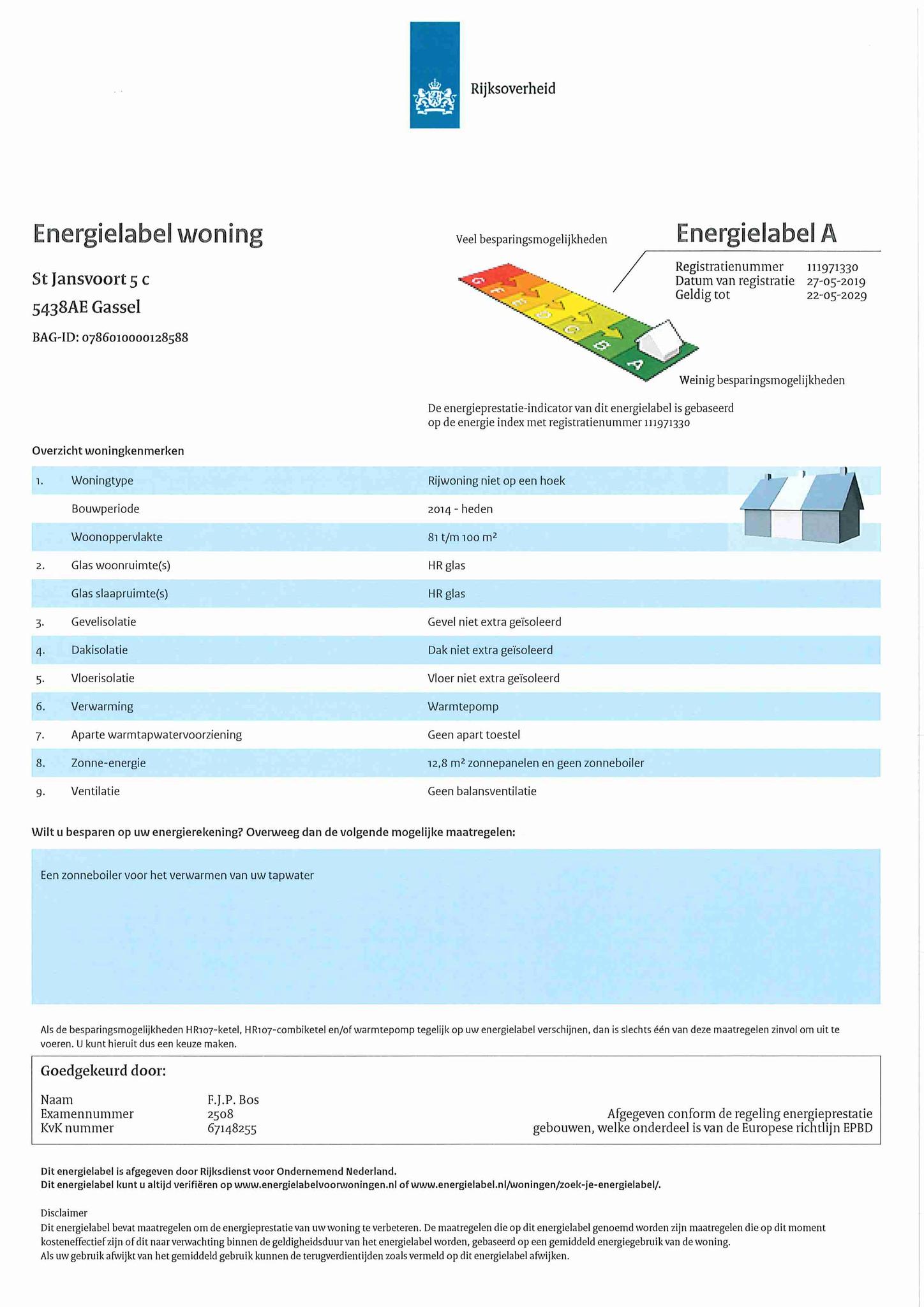 Energielabel