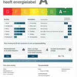 Energielabel