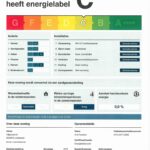 Energielabel