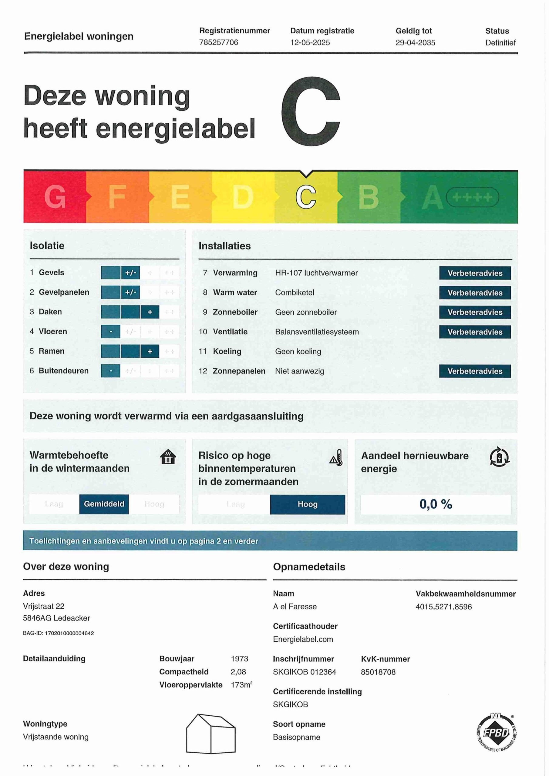 Energielabel