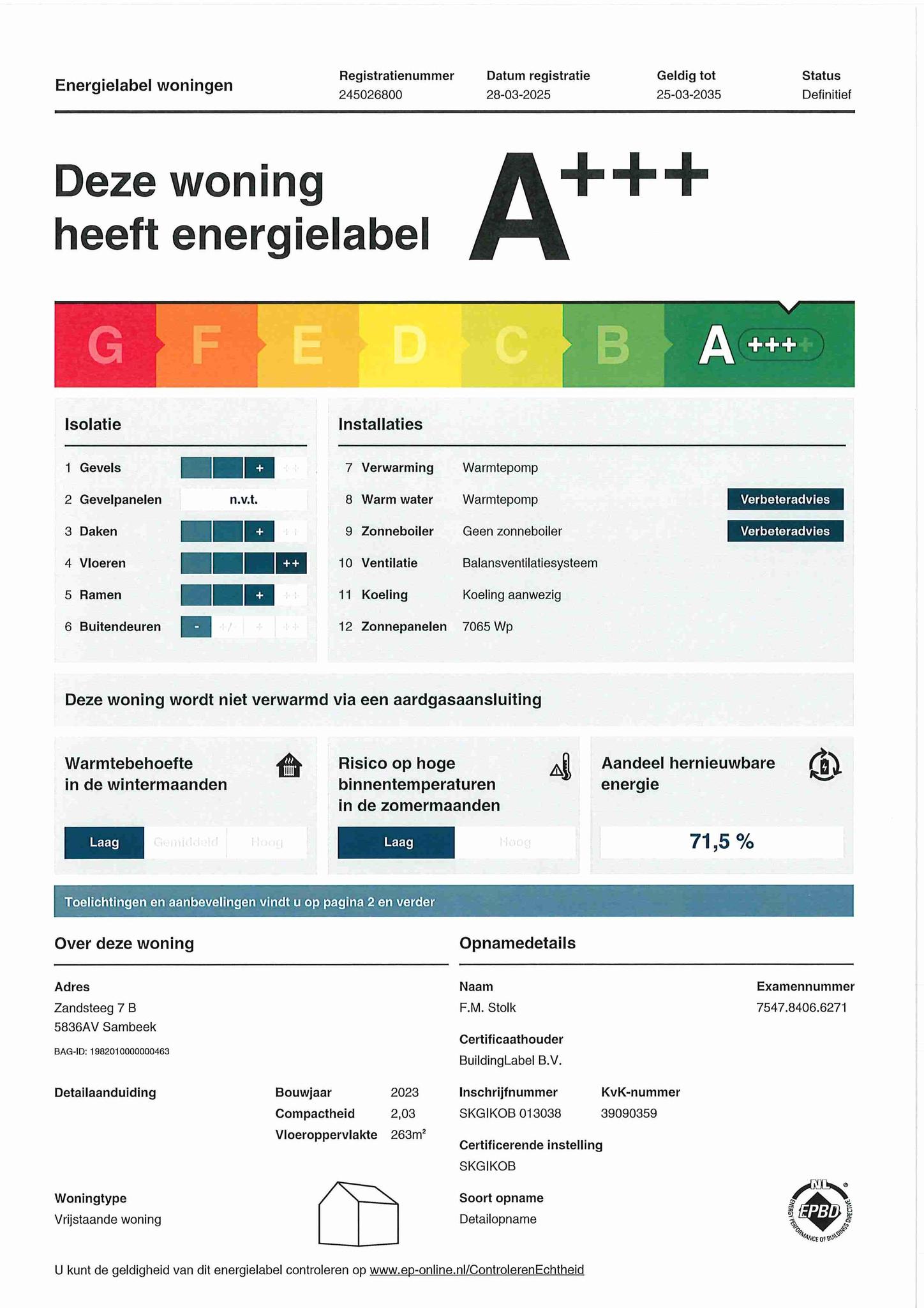 Energielabel