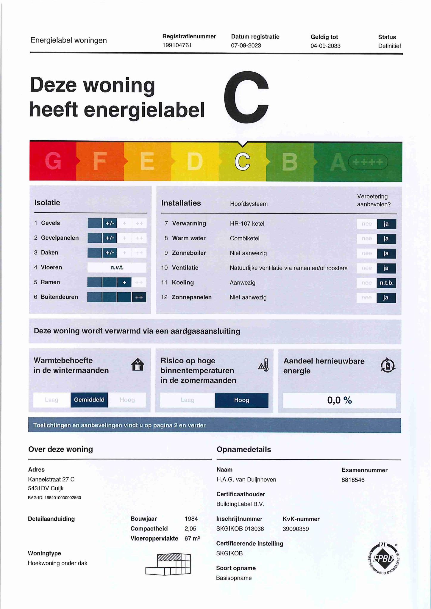 Energielabel