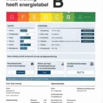 Energielabel