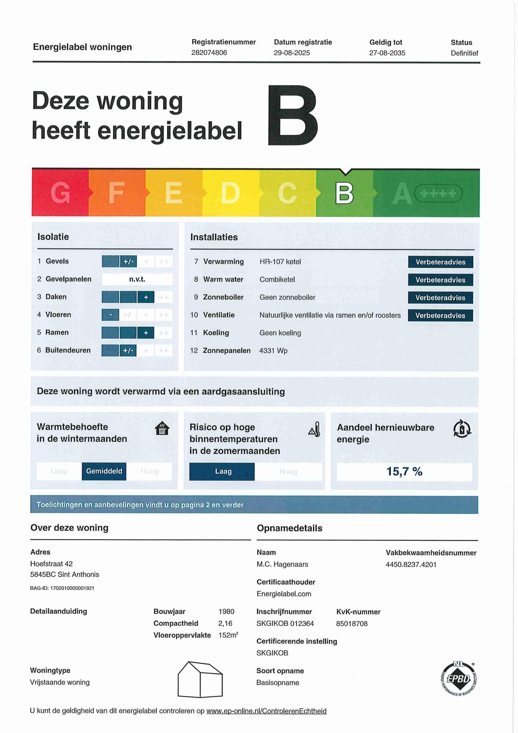 Energielabel