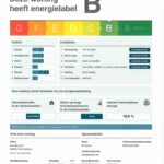 Energielabel