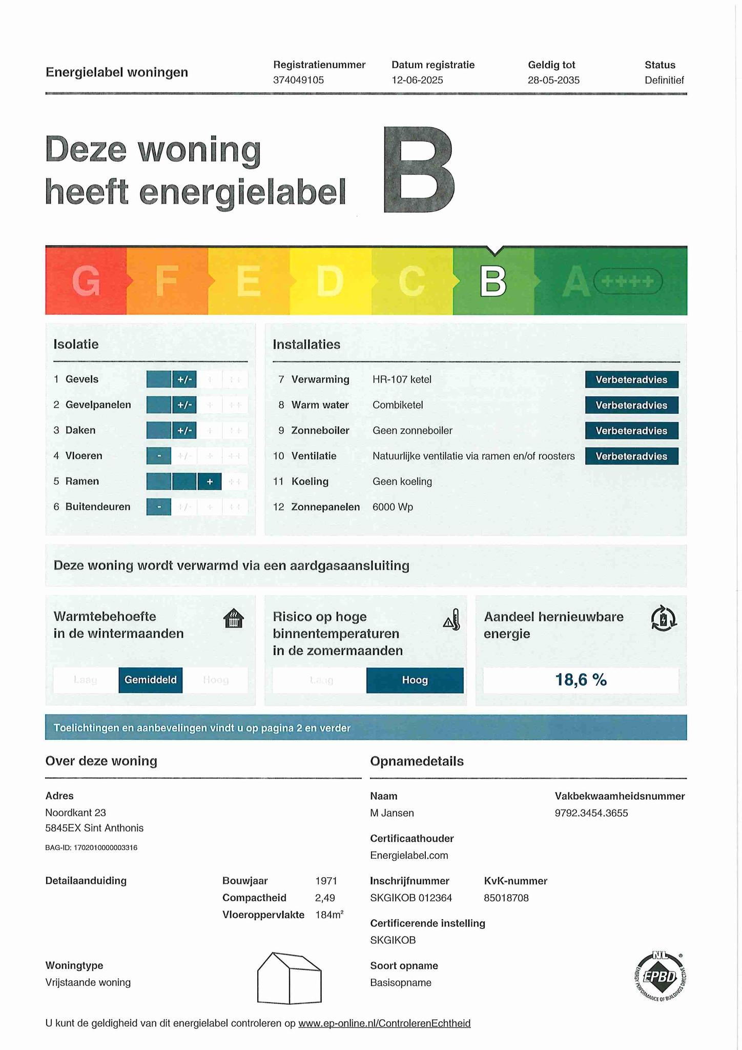 Energielabel