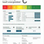 Energielabel